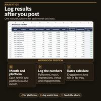 Analytics Tracker with month, platform, followers, new followers, reach, impressions, views, average watch time, engagements and engagement rate for sample rows
