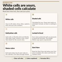 Six cards explaining white typing cells, shaded formula cells, gold picker cells, tabs locked in Excel, status colors and the Start Here tab