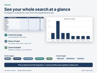 Job Search Tracker, photo 2 of 17