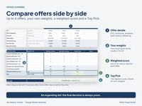 Job Search Tracker, photo 7 of 17