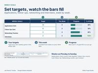 Job Search Tracker, photo 3 of 17