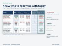 Job Search Tracker, photo 4 of 17