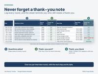 Job Search Tracker, photo 5 of 17
