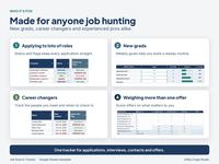 Job Search Tracker, photo 12 of 17