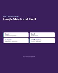 College Planner Spreadsheet, photo 8 of 20