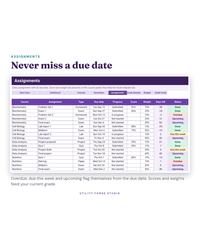 College Planner Spreadsheet, photo 5 of 20