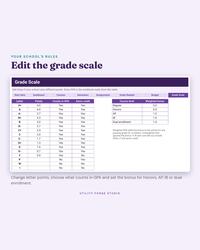 College Planner Spreadsheet, photo 14 of 20