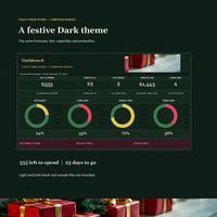 Christmas budget spreadsheet Dark Dashboard with gold headings, red progress rings, 555 left to spend and 23 days to go under a photographic gift header.