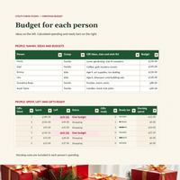 Christmas budget spreadsheet People tab with fictional names, gift ideas, budgets, spending totals, amounts left and five-cell gift-ready bars.