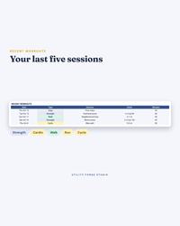 Weight Loss Tracker Spreadsheet, photo 8 of 19