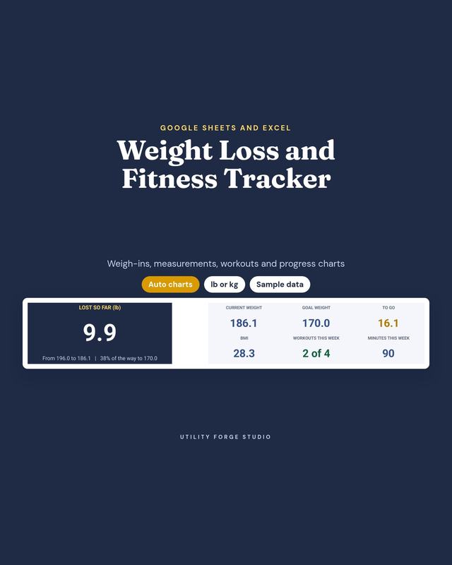 Weight loss and fitness dashboard showing weight, body measurements and progress charts.