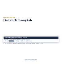 Weight loss tracker tab bar shown on a tablet.