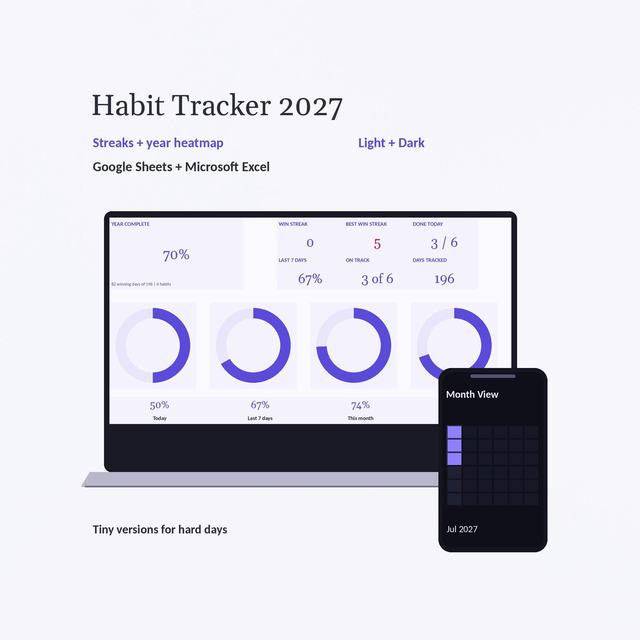 Habit tracker 2027 spreadsheet dashboard in Light with four progress rings, 70% year complete and 3 of 6 done today, beside a phone showing the Dark Month View grid.