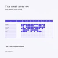 Habit tracker 2027 spreadsheet Month View shows July with six named habits, purple completed cells through day 15 and muted future cells from day 16 to day 20.