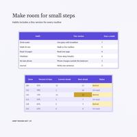 Habit tracker 2027 spreadsheet Habits tab lists six sample routines with tiny versions, weekly goals, completion percentages, current streaks and status chips.