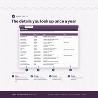 Home Maintenance Tracker, photo 14 of 18