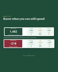 Vacation Budget, photo 2 of 16