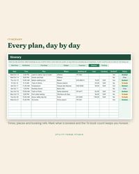 Vacation Budget, photo 6 of 16