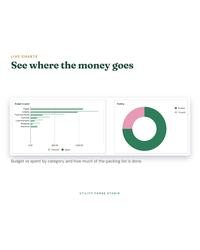 Vacation Budget, photo 8 of 16