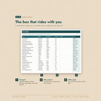 Moving Planner Spreadsheet, photo 14 of 18