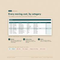 Moving Planner Spreadsheet, photo 9 of 18