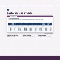 Net Worth Tracker Spreadsheet, photo 8 of 18