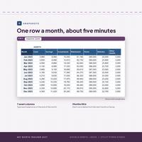 Net Worth Tracker Spreadsheet, photo 14 of 18