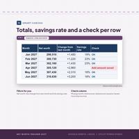 Net Worth Tracker Spreadsheet, photo 15 of 18