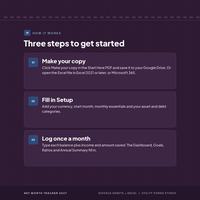 Three net worth tracker setup steps covering copying, setup and monthly snapshots.