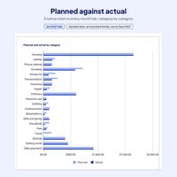 2027 Budget Planner Spreadsheet, photo 9 of 19