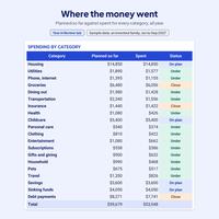 2027 Budget Planner Spreadsheet, photo 18 of 19