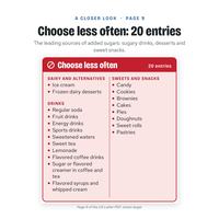 Close-up of the Choose less often panel on page 9 with 20 entries such as regular soda, energy drinks, cookies, cakes and candy.
