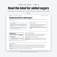 Page 4 label guide shown larger: Total Sugars vs Added Sugars, what Includes means on the label, and the percent Daily Value.