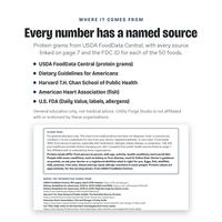 High Protein Food List, photo 14 of 19