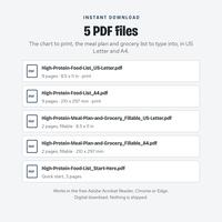 High Protein Food List, photo 15 of 19