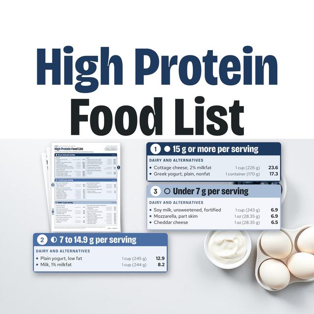 High protein food list pages with protein amounts grouped by serving size.