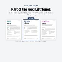 High Protein Food List, photo 19 of 19