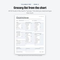 High Protein Food List, photo 4 of 19
