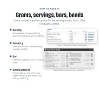 High Protein Food List, photo 11 of 19