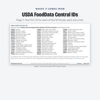 High Protein Food List, photo 18 of 19