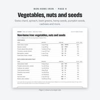 Non-heme iron page: vegetables, nuts and seeds