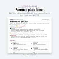 Plate ideas and quick picks page from the planner, with sourced plate ideas in three tiers