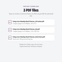 The 3 PDF files: US Letter, A4 and Start Here quick start guide, delivered as an instant download