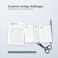 Cash Stuffing Budget Binder Inserts, photo 6 of 12