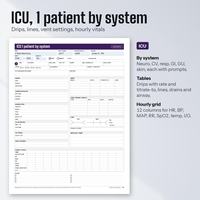 Nurse Report Sheet, photo 4 of 12