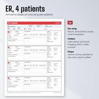 Nurse Report Sheet, photo 5 of 12