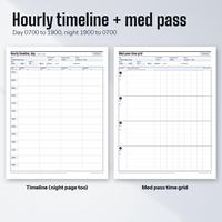 Nurse Report Sheet, photo 8 of 12