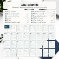 Divorce Planner, photo 2 of 14