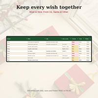 Wish Lists priorities and who the wish is from