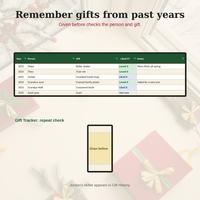 Gift History and Given before checks
